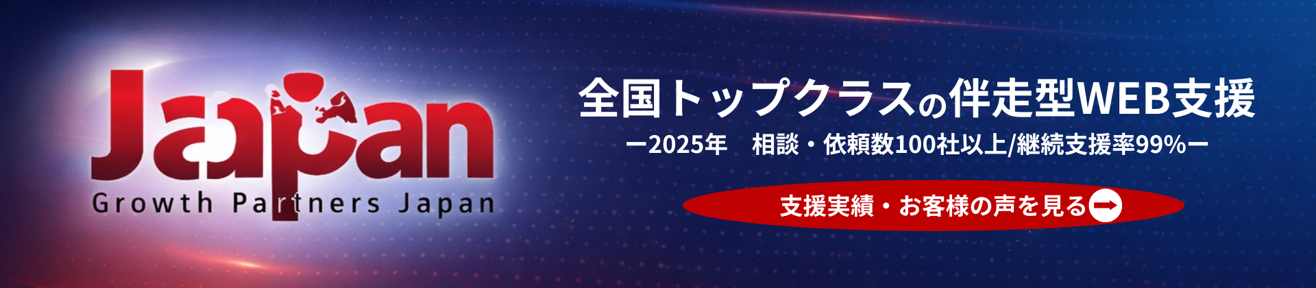 全国トップクラスの伴走型WEB支援を行うGrowth Partners Japanの実績紹介バナー。2025年相談・依頼数100社以上、継続支援率99%の実績とお客様の声を紹介。