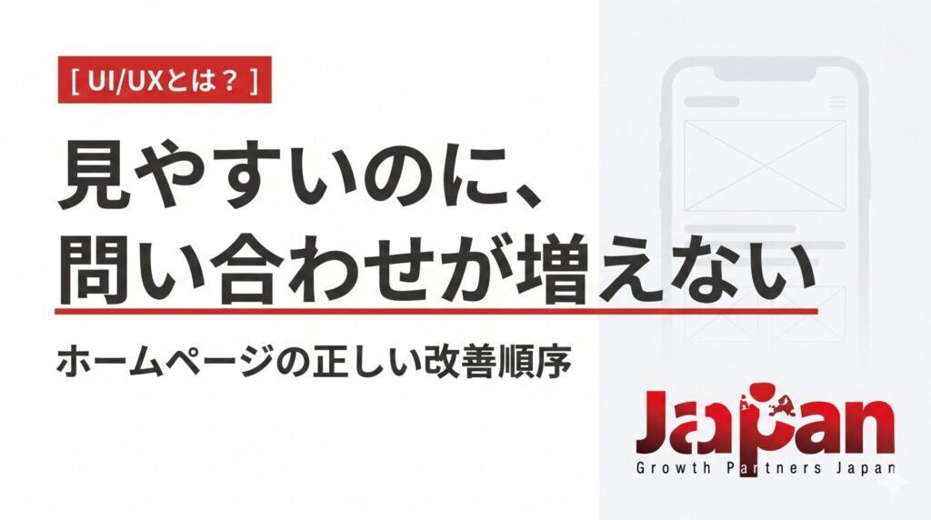 UI UXとは何かをテーマに、見やすいのに問い合わせが増えないホームページの改善順序を示したアイキャッチ画像