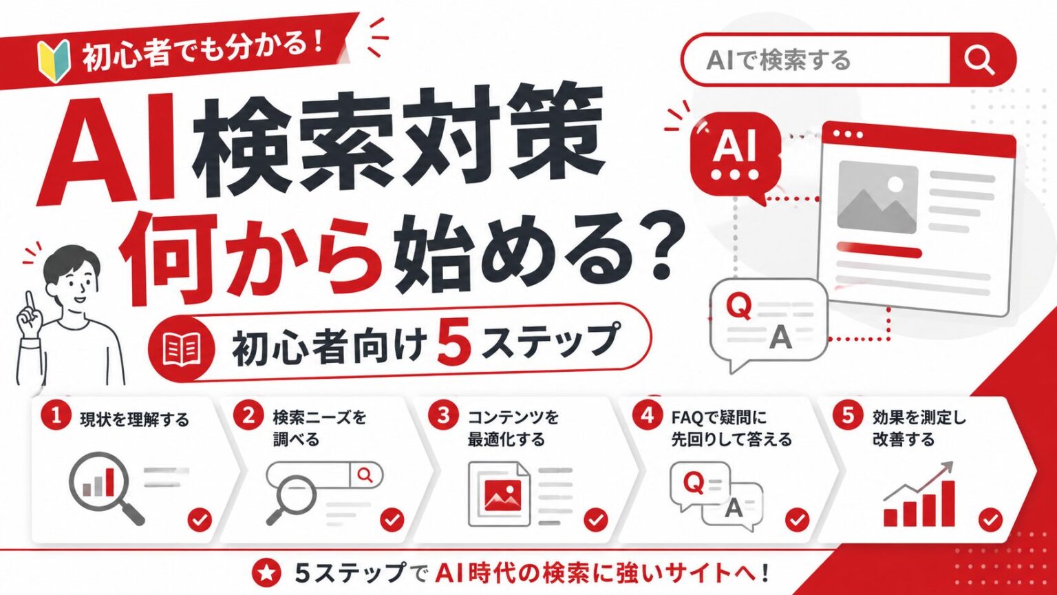 AI検索対策を何から始めるか解説する初心者向け5ステップ